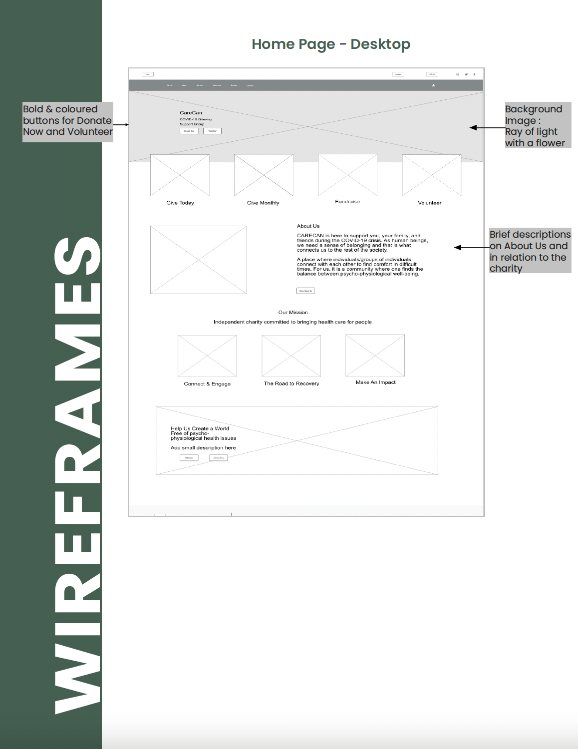 carecan web app home page low fidelity wireframes