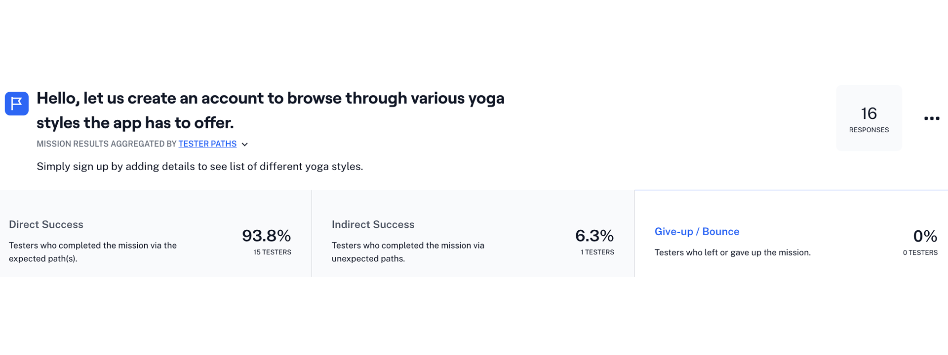 usability report for the yoga sutra app